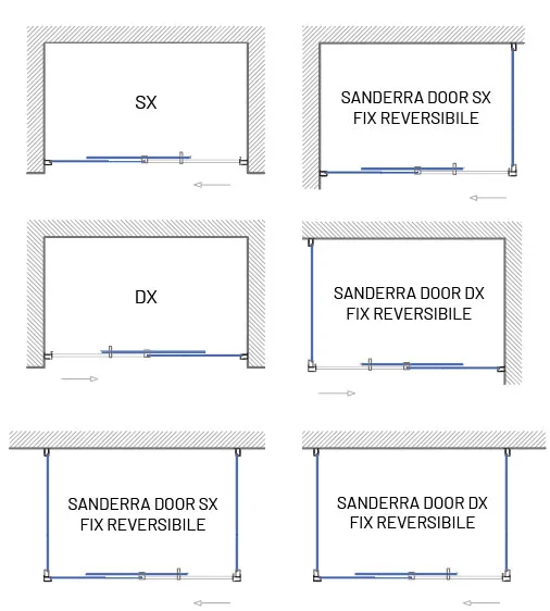 SANDERRA DOOR/FIX