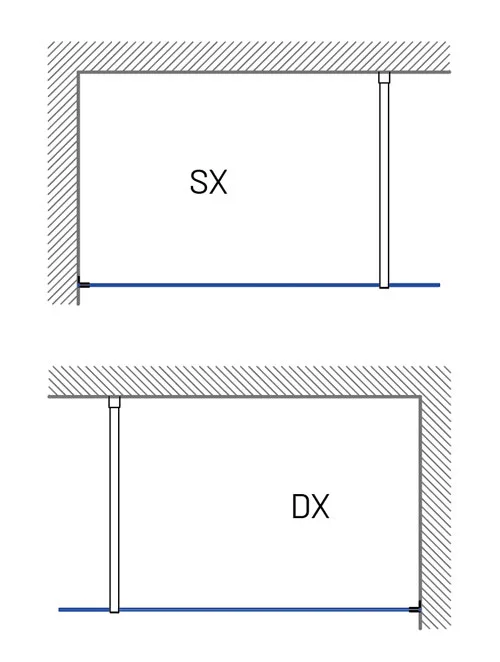 SG | 2